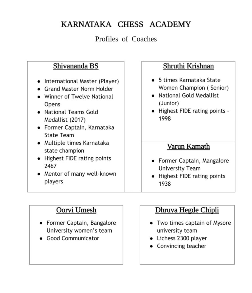 Home, Karnataka Chess Academy